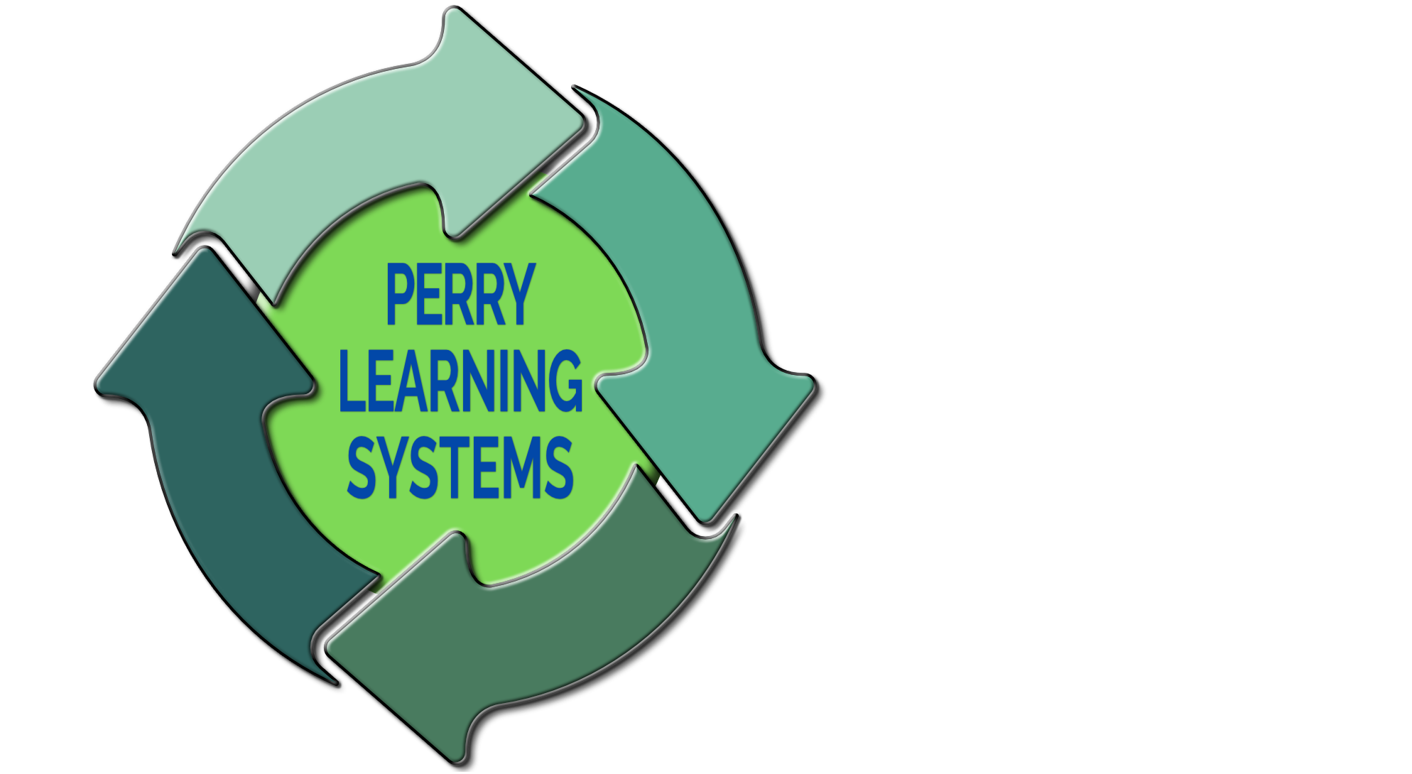 Perry Learning Systems